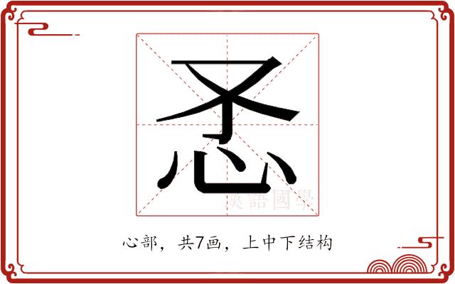 𰑀的部首