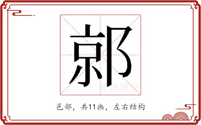 𰻯的部首